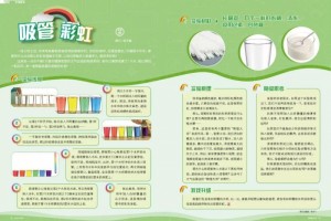克己彩虹想看多久看多久｜知力科学少年做试验
