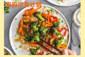 4步搞懂减脂怎样吃 4步搞懂减脂怎样吃