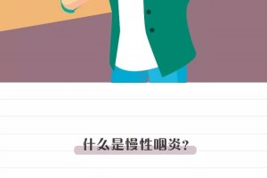 缓慢咽炎有种病让你如鲠在喉