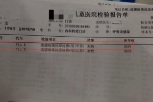 专家开了3个药有2个没用面临小儿流感只要这个药管用 专家开了3个药有2个没用面临小儿流感只要这个药管用