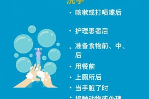 怎么防备新式冠状病毒感染看看WHO的主张 怎么防备新式冠状病毒感染看看WHO的主张