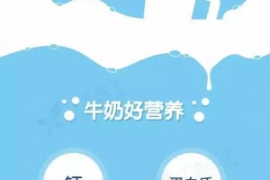 牛奶好仍是酸奶好关于牛奶的本相一张图告知你