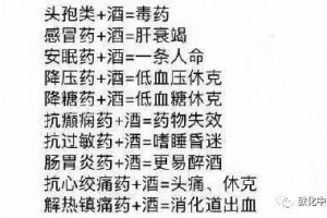 喝酒吃头孢当心命不保 喝酒吃头孢当心命不保