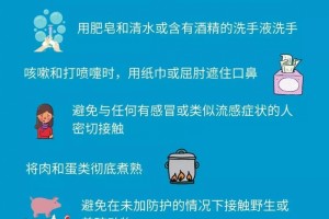【提示】新式冠状病毒来了新年外出访友必须留意防备
