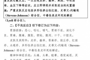 国家药监局关于修订含吡哌酸药品说明书的布告