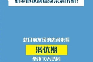 国家卫生健康委员会专家组成员李兰娟新冠肺炎答疑10问 国家卫生健康委员会专家组成员李兰娟新冠肺炎答疑10问