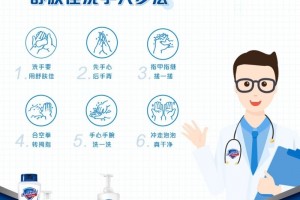 这份《返程复工防护指南》请查收! 这份《返程复工防护指南》请查收!