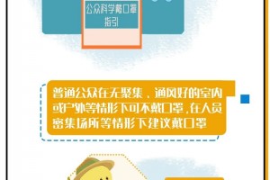 图解丨疫情防控期间不同场合怎么科学戴口罩抛弃口罩怎么样处理 图解丨疫情防控期间不同场合怎么科学戴口罩抛弃口罩怎么样处理