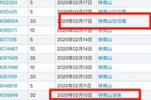 抢注钟南山壮功酒蹭疫情热度的灰产令人不齿 抢注钟南山壮功酒蹭疫情热度的灰产令人不齿