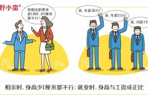 野小蛮关于孩子身高家长们普遍存在两个误区 野小蛮关于孩子身高家长们普遍存在两个误区