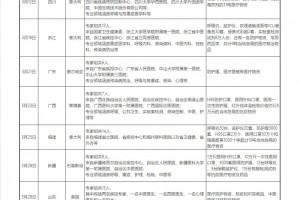 这场新冠国际战役我国帮你们一同打 这场新冠国际战役我国帮你们一同打