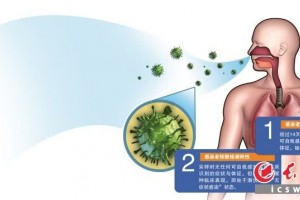 无症状感染者感染人吗普通人怎么防备 无症状感染者感染人吗普通人怎么防备