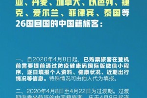 国际版健康码今日启用入境需…… 国际版健康码今日启用入境需……