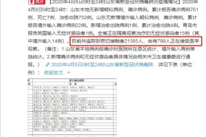 青岛胶州密切接触者21375人不实 青岛胶州密切接触者21375人不实