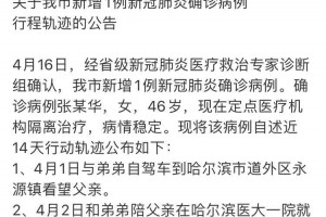抚顺新增病例曾到哈尔滨陪护父亲哈尔滨已要求患者陪护全测核酸 抚顺新增病例曾到哈尔滨陪护父亲哈尔滨已要求患者陪护全测核酸