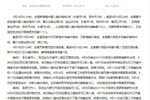 吉林省新增境外输入确诊病例2例 吉林省新增境外输入确诊病例2例
