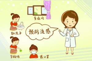 春季常见病大盘点
