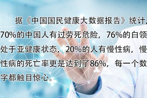 传承经典,章光101久健黄精膏全新上市 传承经典,章光101久健黄精膏全新上市