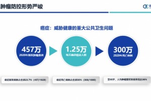 昂凯携底层核心技术，赋能肿瘤精准防治