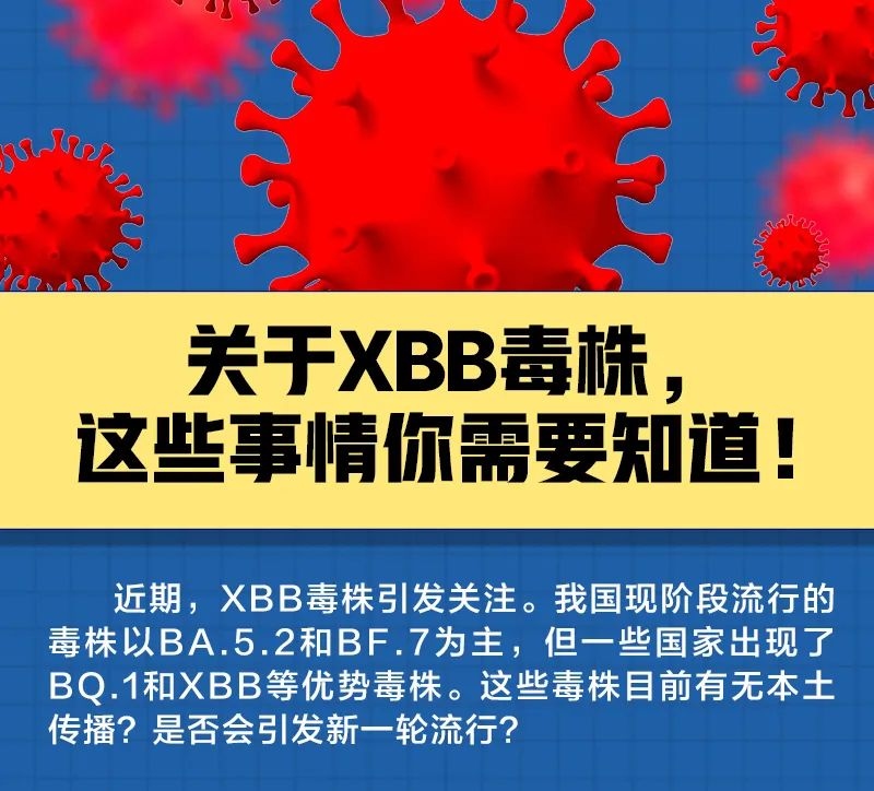 阳康后还会感染XBB吗新变异株在我国流行情况怎样一线医生详解